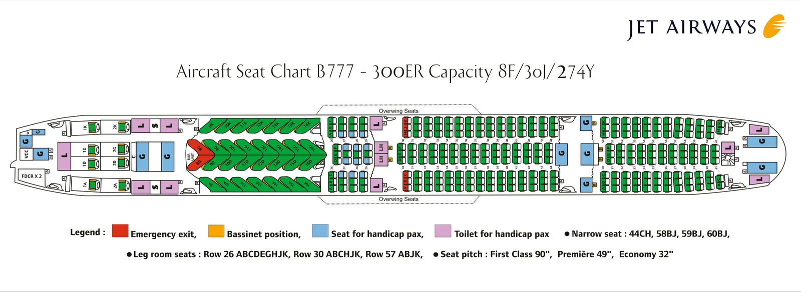Thy Boeing 777 Seating Chart